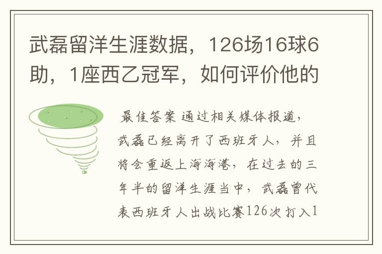 武磊留洋生涯数据，126场16球6助，1座西乙冠军，如何评价他的表现？