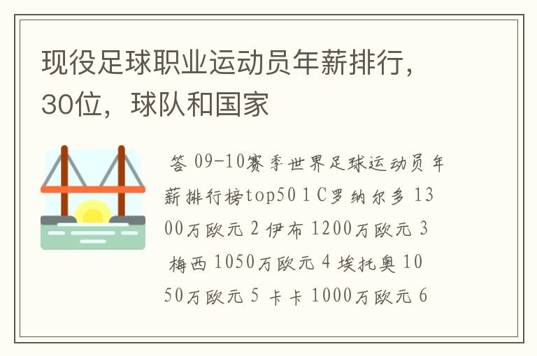 现役足球职业运动员年薪排行，30位，球队和国家