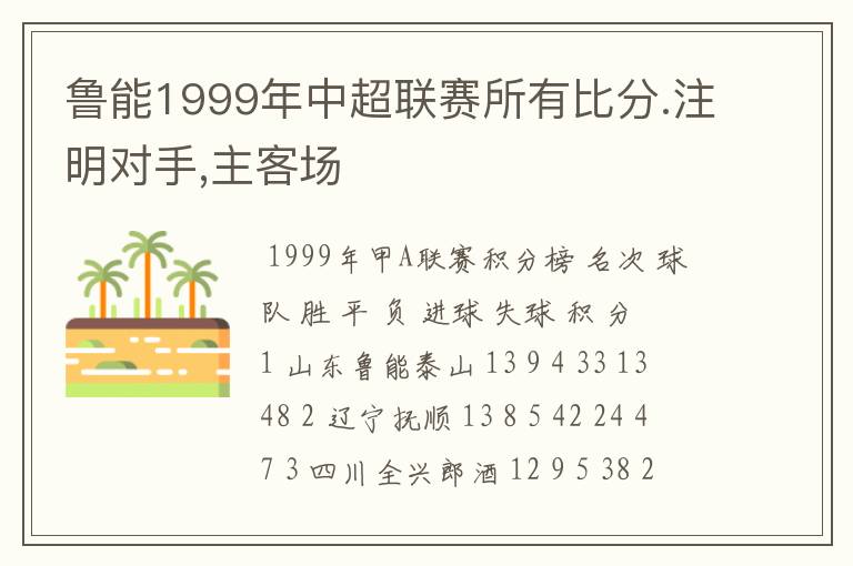 鲁能1999年中超联赛所有比分.注明对手,主客场