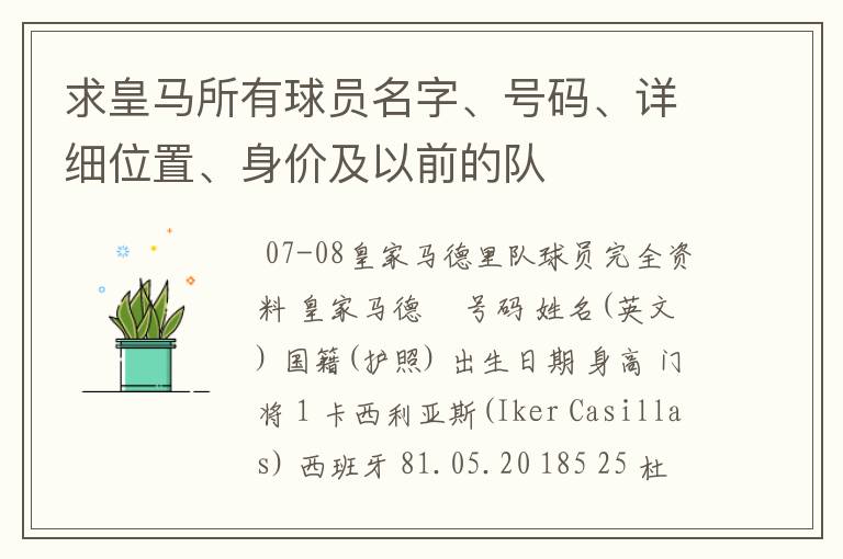 求皇马所有球员名字、号码、详细位置、身价及以前的队