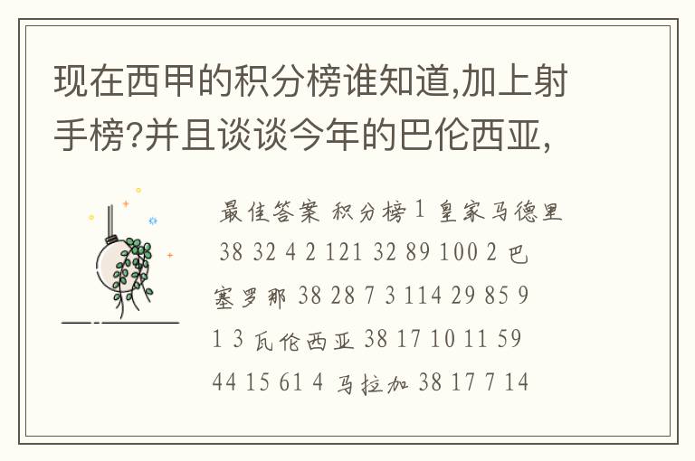 现在西甲的积分榜谁知道,加上射手榜?并且谈谈今年的巴伦西亚,谈谈你的看法?