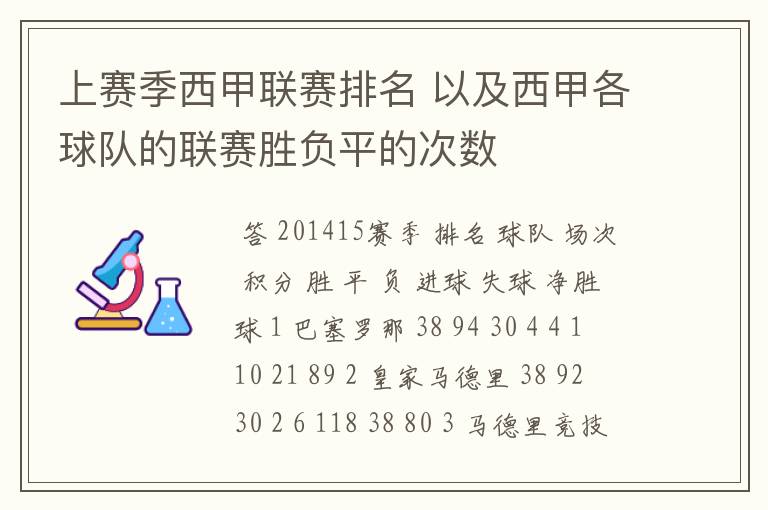 上赛季西甲联赛排名 以及西甲各球队的联赛胜负平的次数