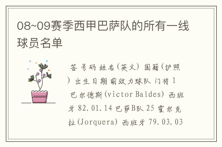 08~09赛季西甲巴萨队的所有一线球员名单