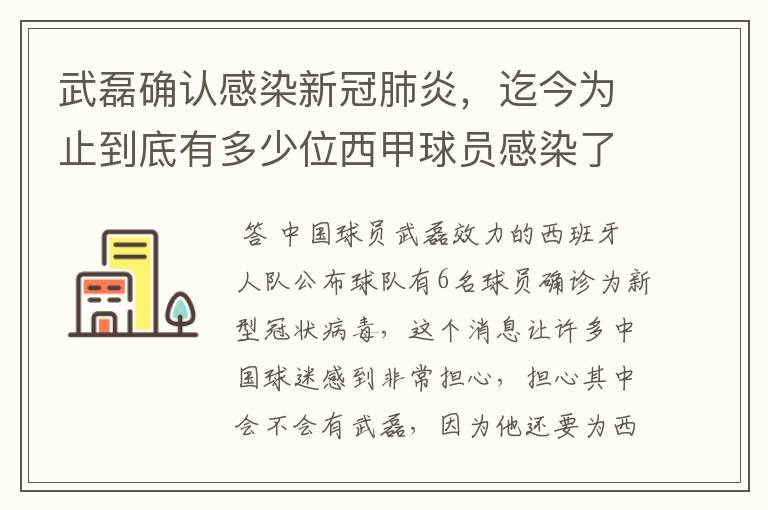 武磊确认感染新冠肺炎，迄今为止到底有多少位西甲球员感染了新冠病毒？