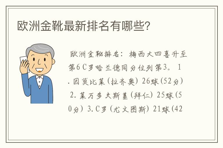 欧洲金靴最新排名有哪些？