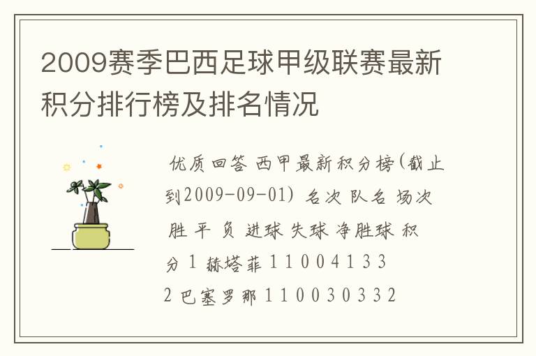 2009赛季巴西足球甲级联赛最新积分排行榜及排名情况