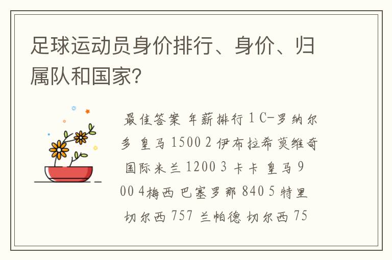 足球运动员身价排行、身价、归属队和国家？