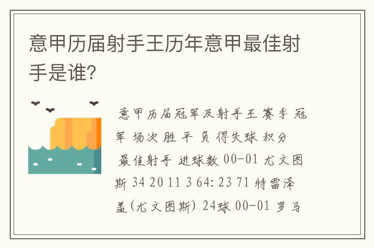 意甲历届射手王历年意甲最佳射手是谁？