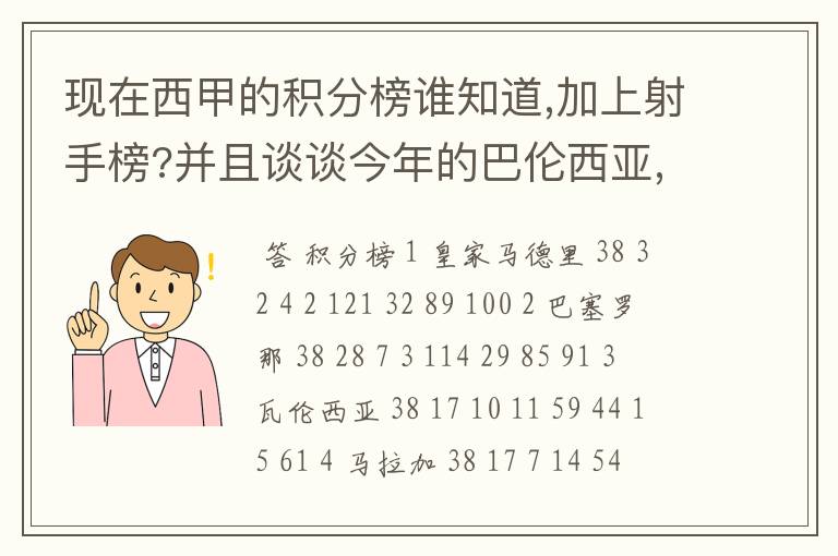 现在西甲的积分榜谁知道,加上射手榜?并且谈谈今年的巴伦西亚,谈谈你的看法?