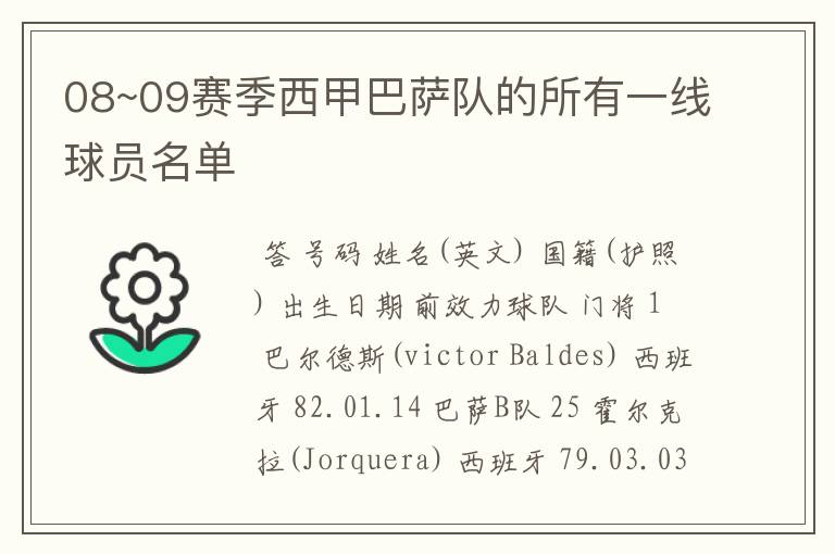 08~09赛季西甲巴萨队的所有一线球员名单