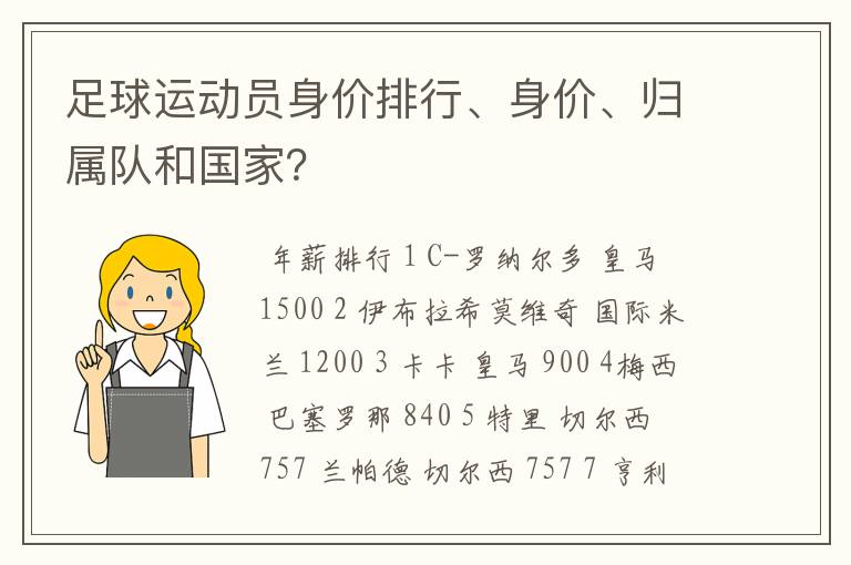 足球运动员身价排行、身价、归属队和国家？