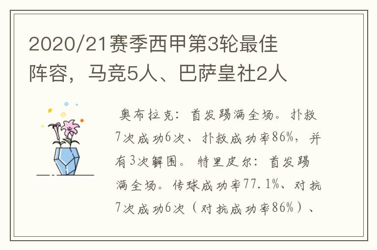 2020/21赛季西甲第3轮最佳阵容，马竞5人、巴萨皇社2人