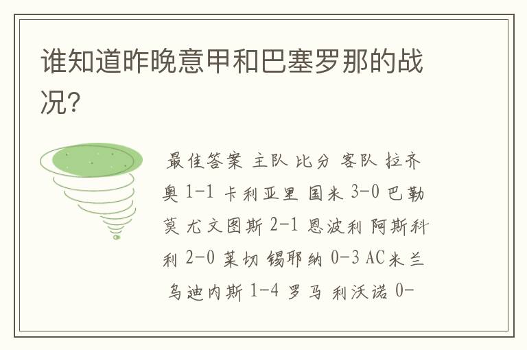 谁知道昨晚意甲和巴塞罗那的战况？