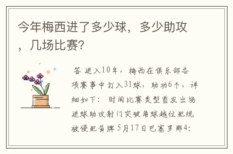 今年梅西进了多少球，多少助攻，几场比赛？