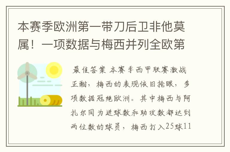 本赛季欧洲第一带刀后卫非他莫属！一项数据与梅西并列全欧第一！