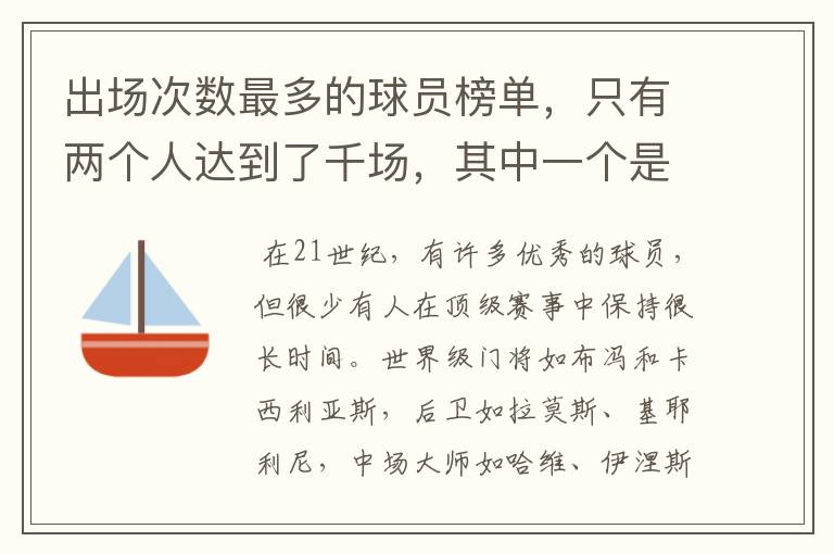 出场次数最多的球员榜单，只有两个人达到了千场，其中一个是C罗