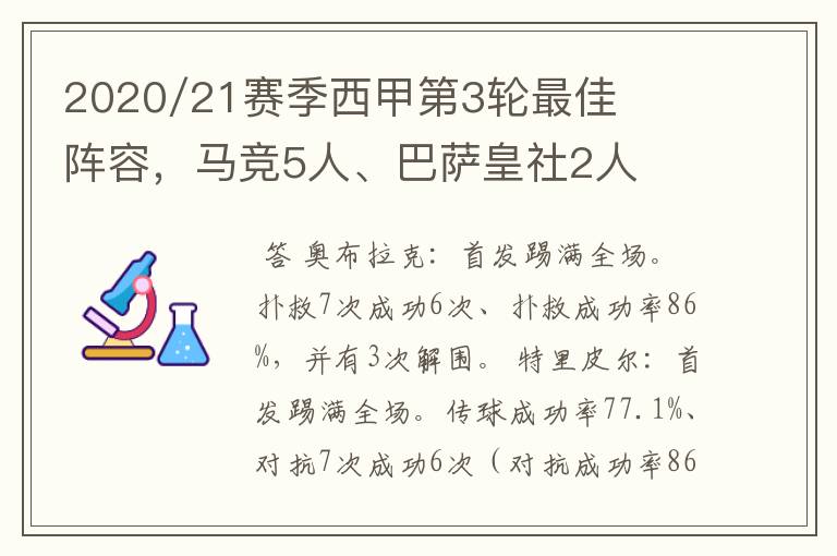 2020/21赛季西甲第3轮最佳阵容，马竞5人、巴萨皇社2人