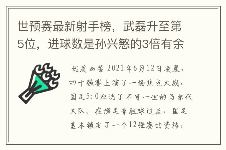 世预赛最新射手榜，武磊升至第5位，进球数是孙兴慜的3倍有余