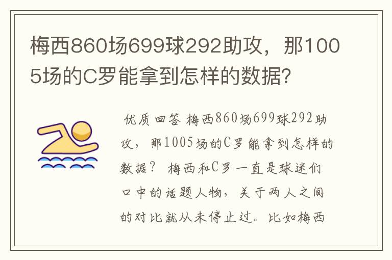 梅西860场699球292助攻，那1005场的C罗能拿到怎样的数据？