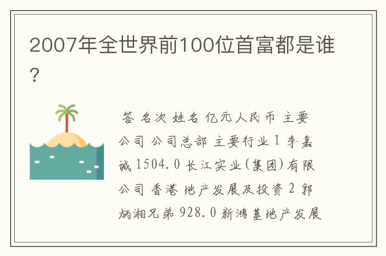 2007年全世界前100位首富都是谁?