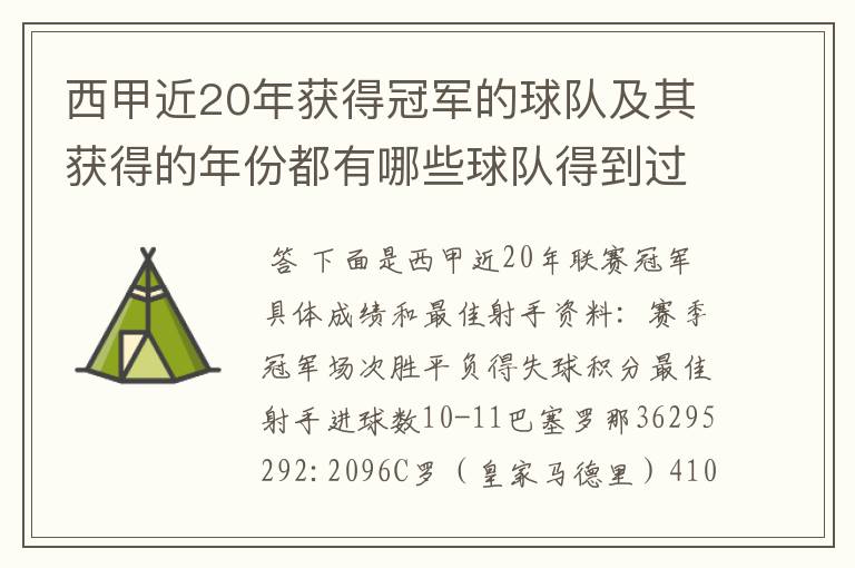 西甲近20年获得冠军的球队及其获得的年份都有哪些球队得到过意大利