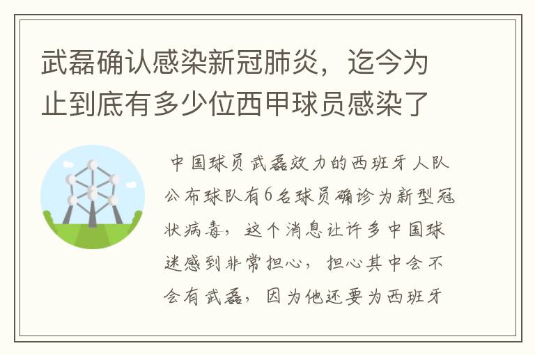 武磊确认感染新冠肺炎，迄今为止到底有多少位西甲球员感染了新冠病毒？