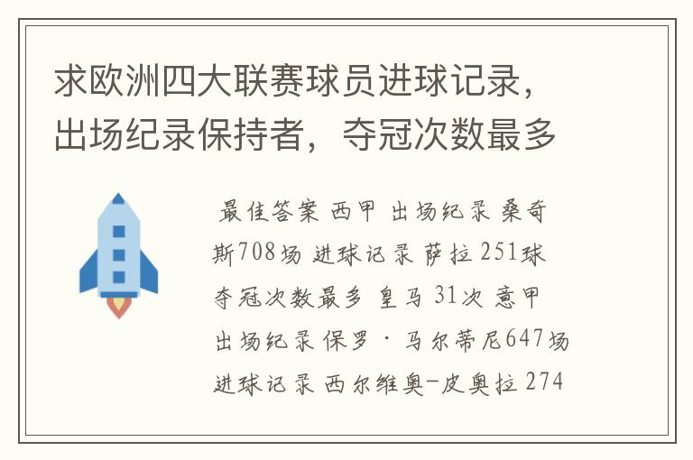 求欧洲四大联赛球员进球记录，出场纪录保持者，夺冠次数最多的球队。