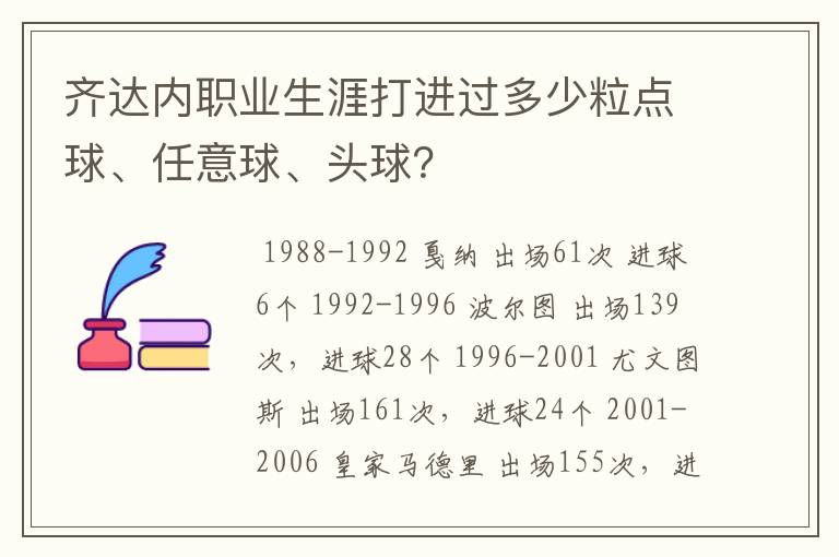 齐达内职业生涯打进过多少粒点球、任意球、头球？