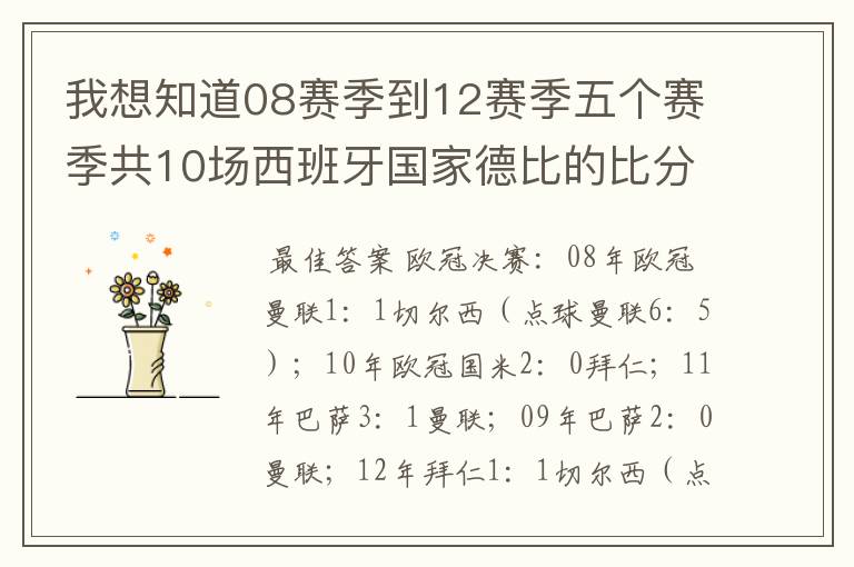 我想知道08赛季到12赛季五个赛季共10场西班牙国家德比的比分，每场的比分 还有这五个赛季欧冠决赛的.