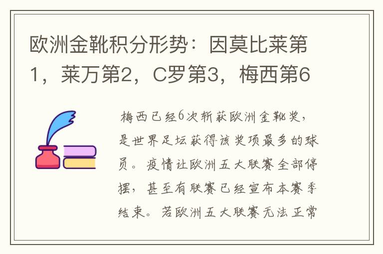 欧洲金靴积分形势：因莫比莱第1，莱万第2，C罗第3，梅西第6