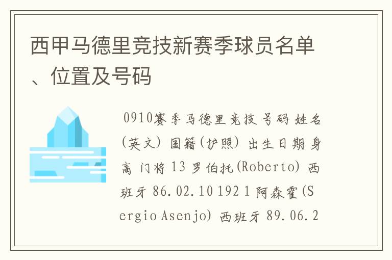 西甲马德里竞技新赛季球员名单、位置及号码
