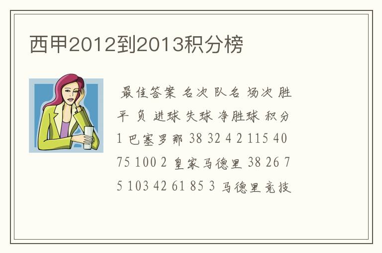 西甲2012到2013积分榜