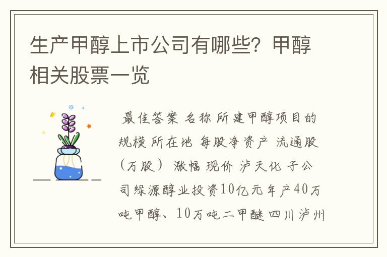 生产甲醇上市公司有哪些？甲醇相关股票一览