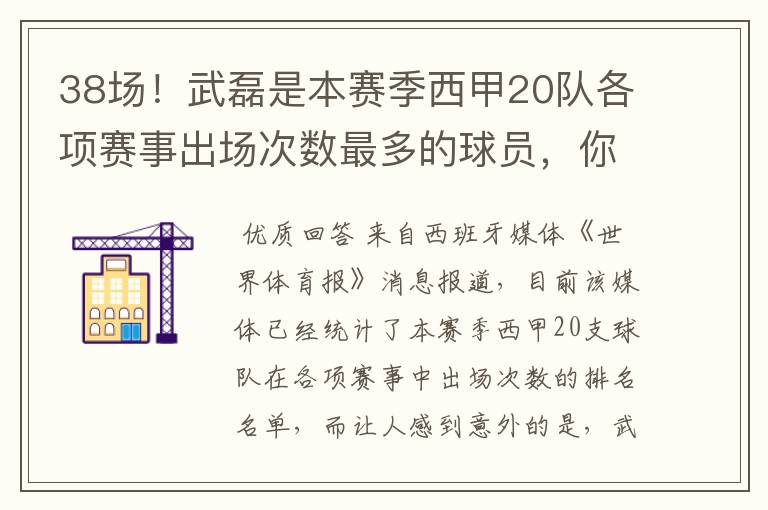 38场！武磊是本赛季西甲20队各项赛事出场次数最多的球员，你怎么看？