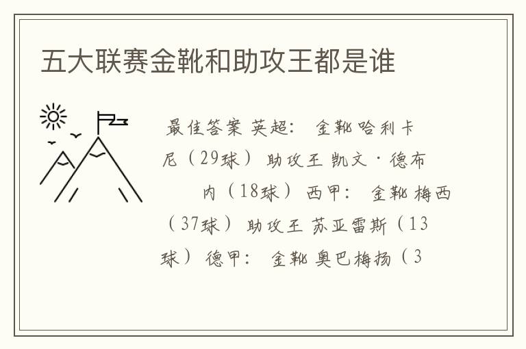 五大联赛金靴和助攻王都是谁