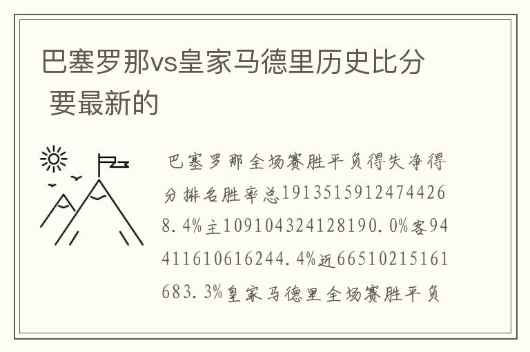 巴塞罗那vs皇家马德里历史比分 要最新的