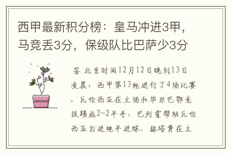 西甲最新积分榜：皇马冲进3甲，马竞丢3分，保级队比巴萨少3分