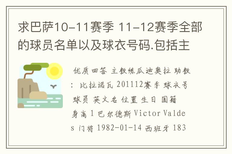 求巴萨10-11赛季 11-12赛季全部的球员名单以及球衣号码.包括主教和助教.万分感谢