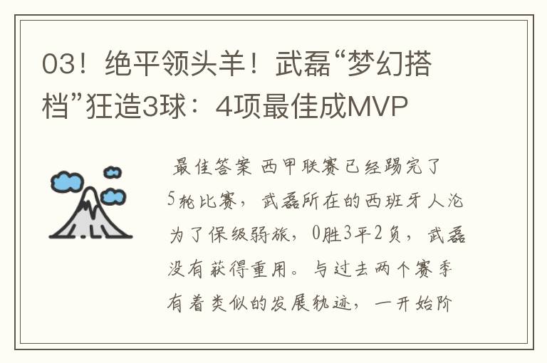 03！绝平领头羊！武磊“梦幻搭档”狂造3球：4项最佳成MVP