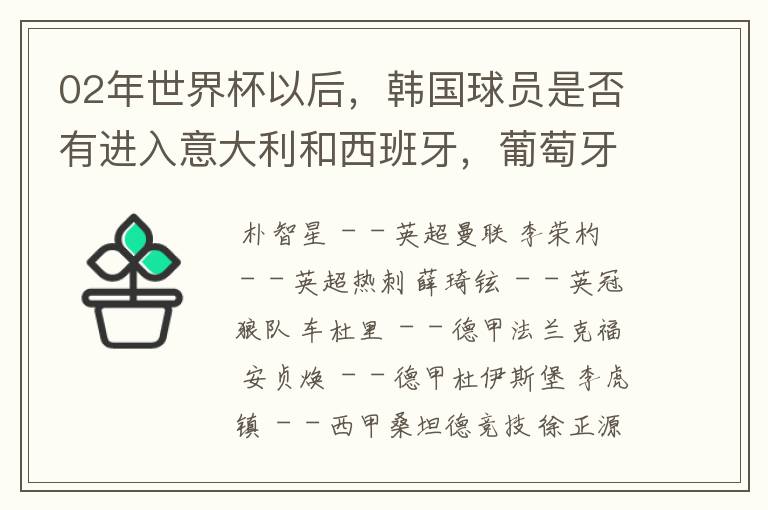 02年世界杯以后，韩国球员是否有进入意大利和西班牙，葡萄牙踢球的？