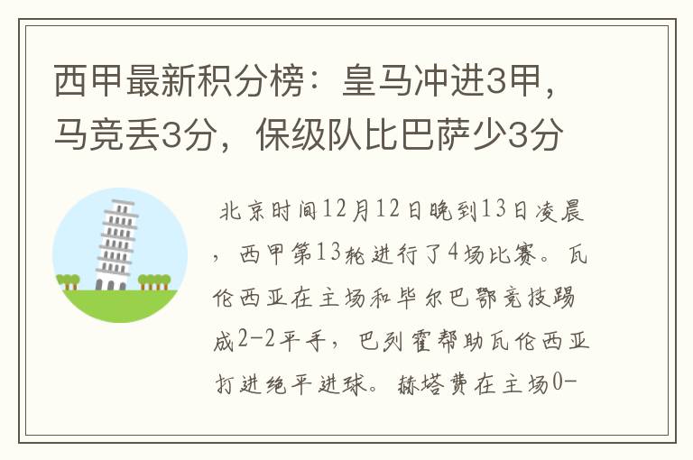 西甲最新积分榜：皇马冲进3甲，马竞丢3分，保级队比巴萨少3分