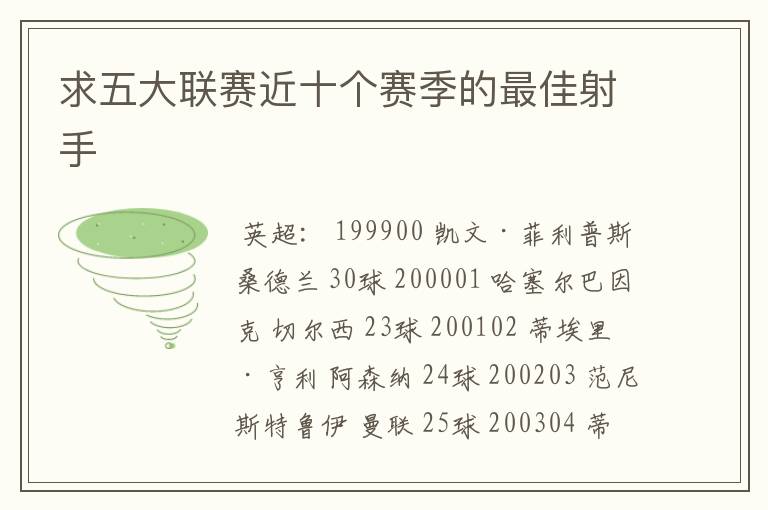 求五大联赛近十个赛季的最佳射手