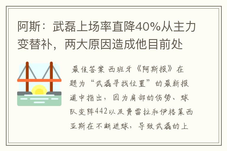 阿斯：武磊上场率直降40%从主力变替补，两大原因造成他目前处境