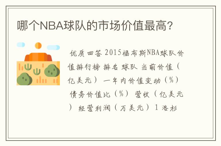 哪个NBA球队的市场价值最高?