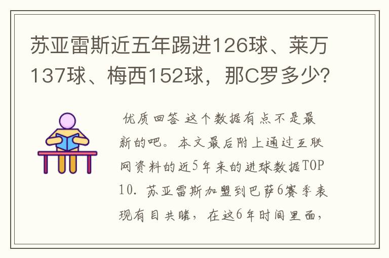 苏亚雷斯近五年踢进126球、莱万137球、梅西152球，那C罗多少？