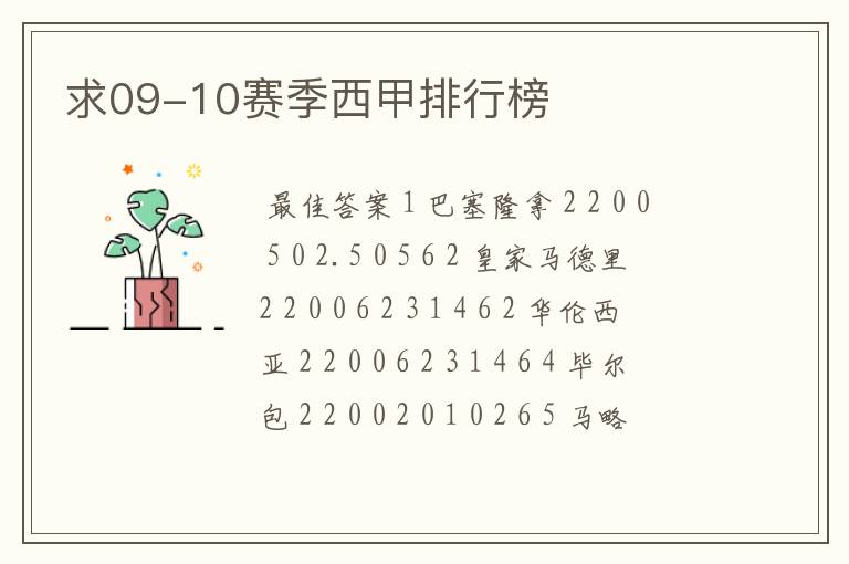 求09-10赛季西甲排行榜