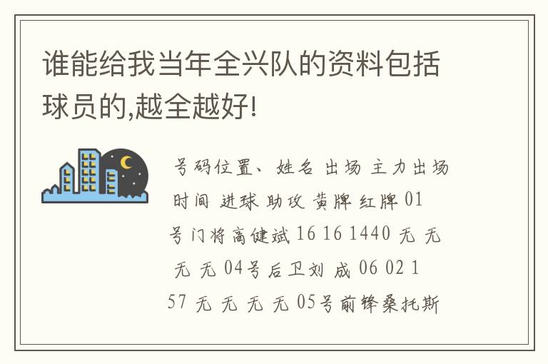 谁能给我当年全兴队的资料包括球员的,越全越好!