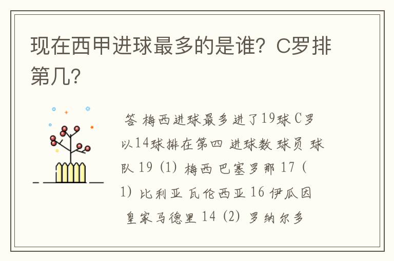 现在西甲进球最多的是谁？C罗排第几？