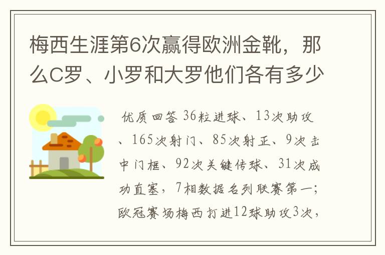 梅西生涯第6次赢得欧洲金靴，那么C罗、小罗和大罗他们各有多少次？