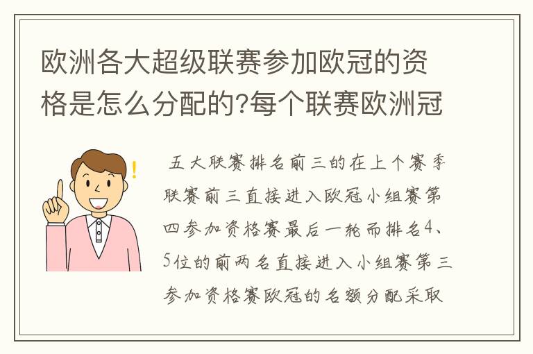 欧洲各大超级联赛参加欧冠的资格是怎么分配的?每个联赛欧洲冠军杯参赛队